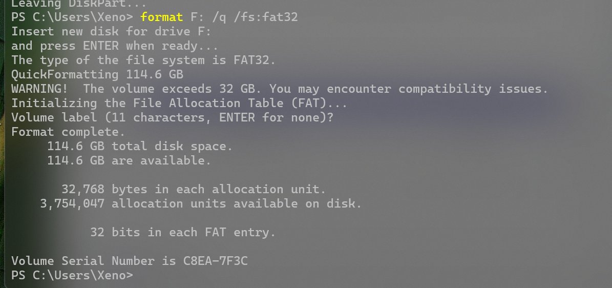 Fat32 Up To 2tb