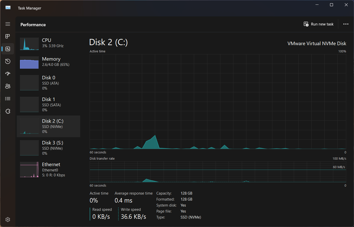 Task Manager SATA Connection Type Interface