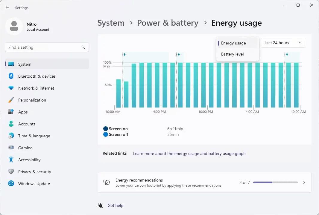 Power Consumption Graph