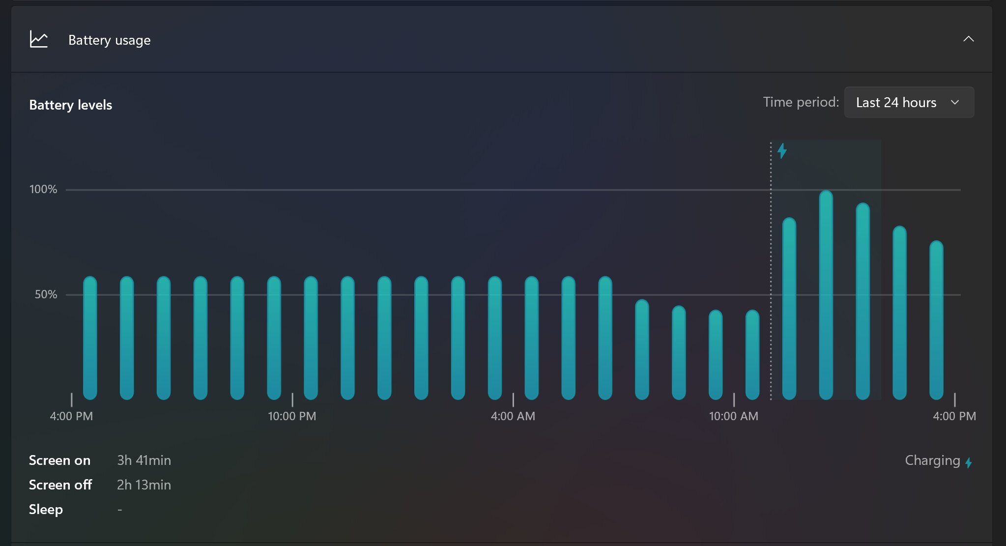 Battery Graph In Settings