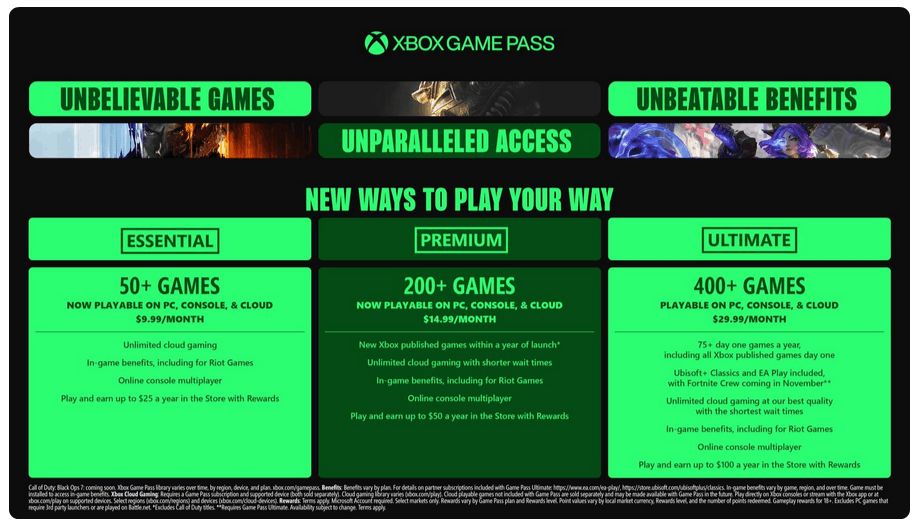 Xbox New Plans