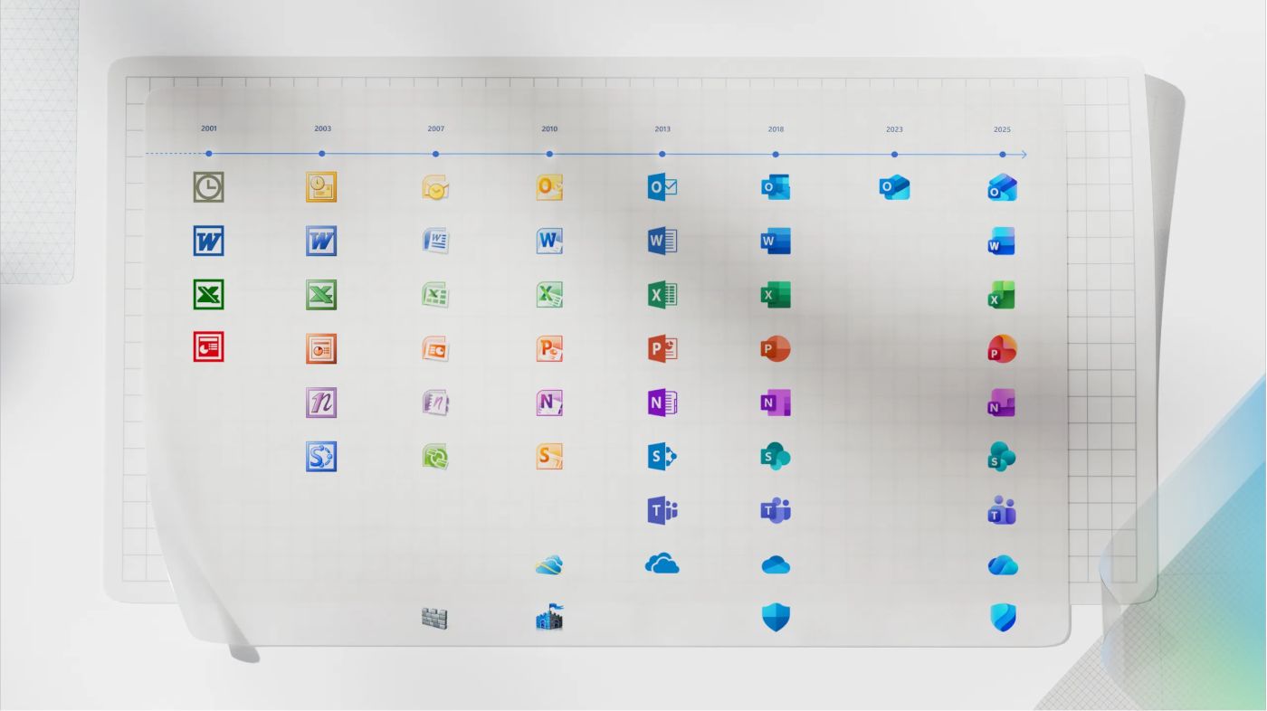 History of Office icons