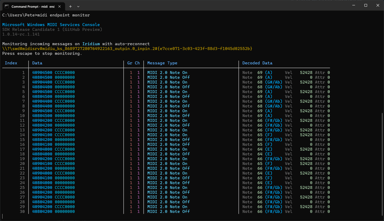 Midi Console Monitor 12 5 2025