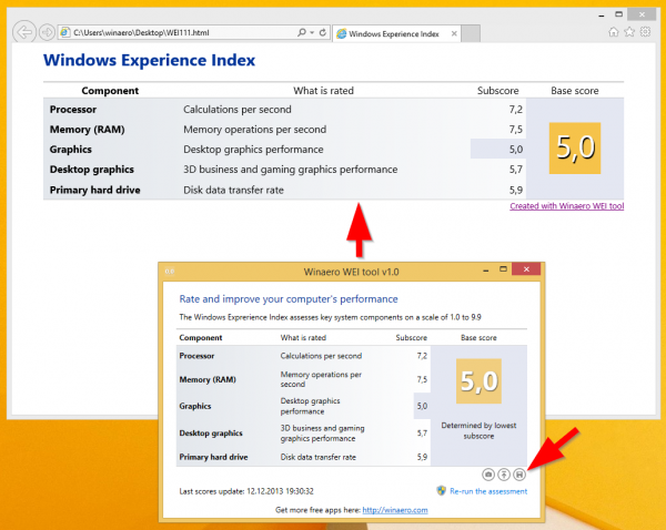 Winaero Wei Tool 1.0. Experience Index ok..